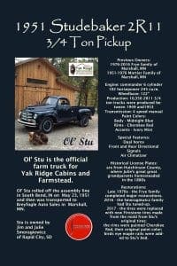 1951 Studebaker 2R11 Poster